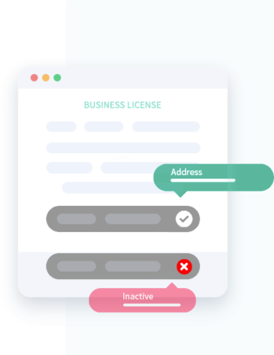 ongoing monitoring Corporate KYC