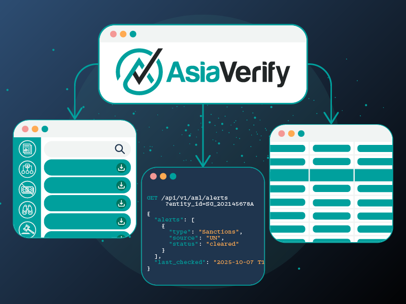 Tailored Delivery, Seamless Integration