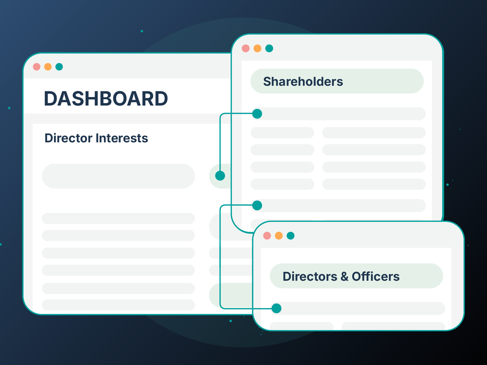 Why KYB Complete is Different