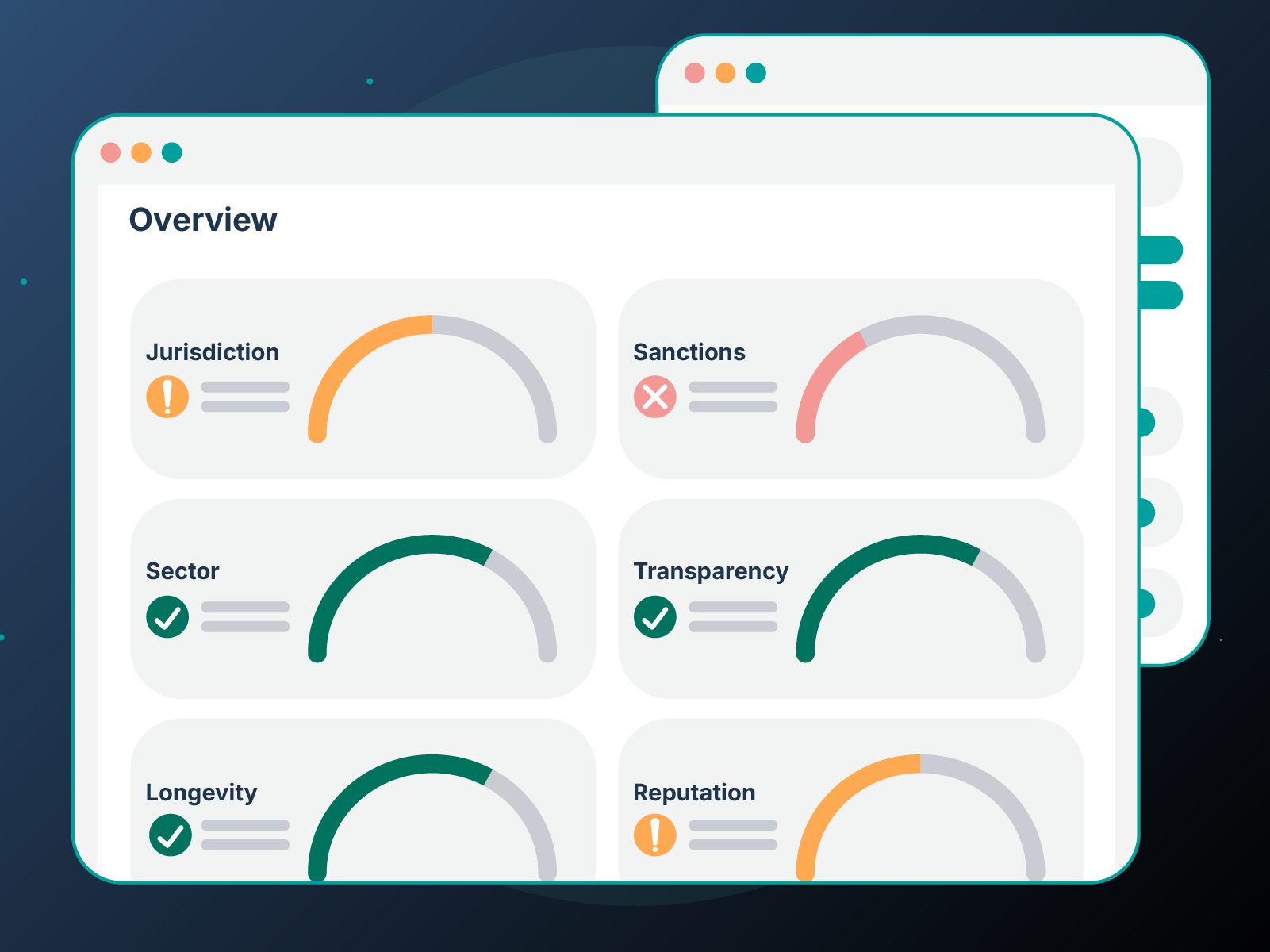 How KYB Complete Fits Your Workflow
