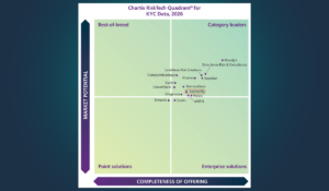 Linkedin Chartis Risktech Awards (4)